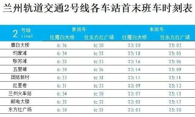 兰州地铁2号线建设进展及未来展望