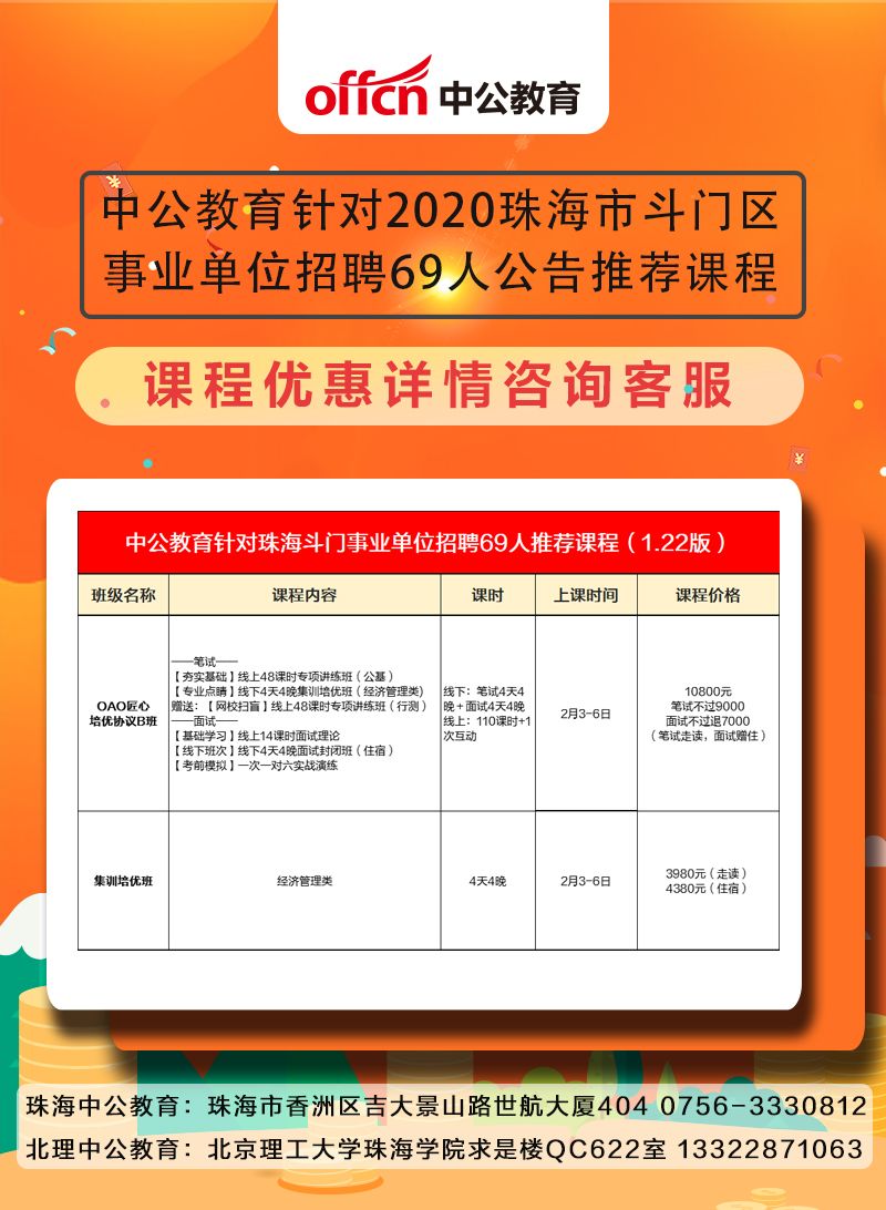 珠海最新招工招聘动态，经济繁荣带来的职业机遇与挑战