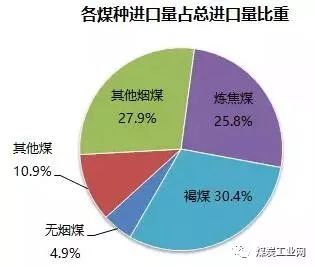 我恋↘爱乐 第4页