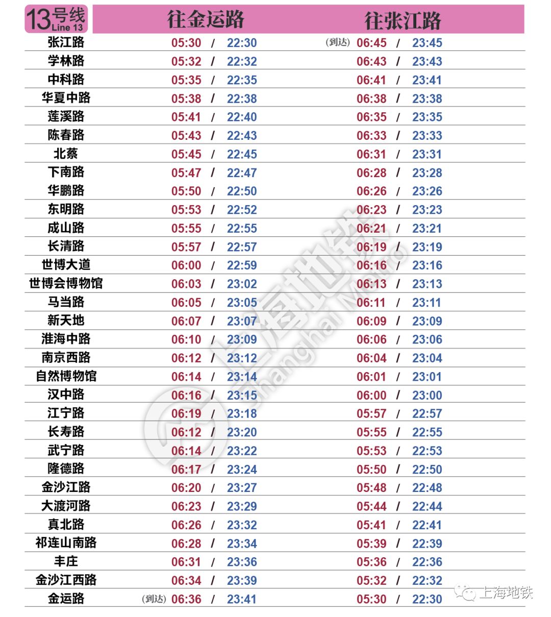 上海地铁22号线最新时刻表全面解析