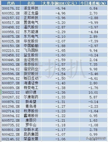 中国联通股票最新消息深度解读与分析