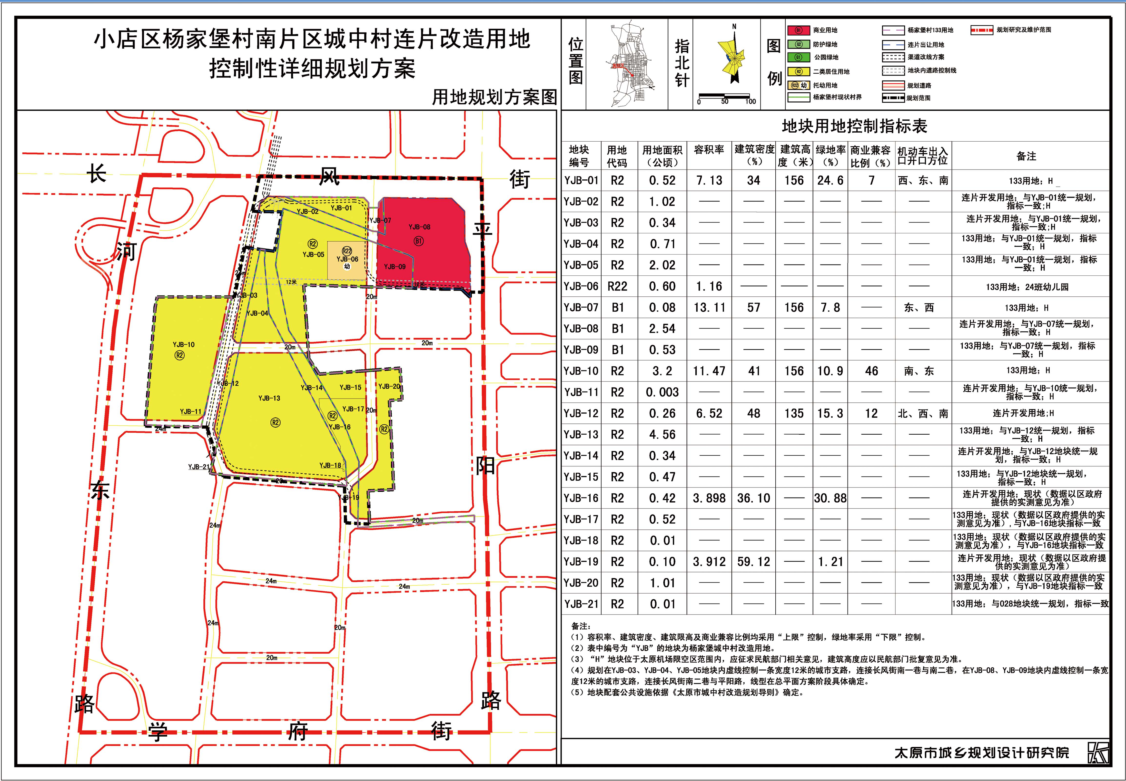 小店区西温庄最新动态全面解读