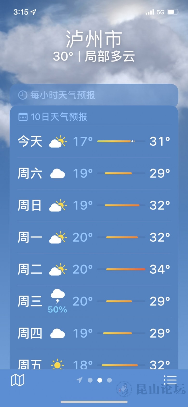 禹州未来30天天气详细报告