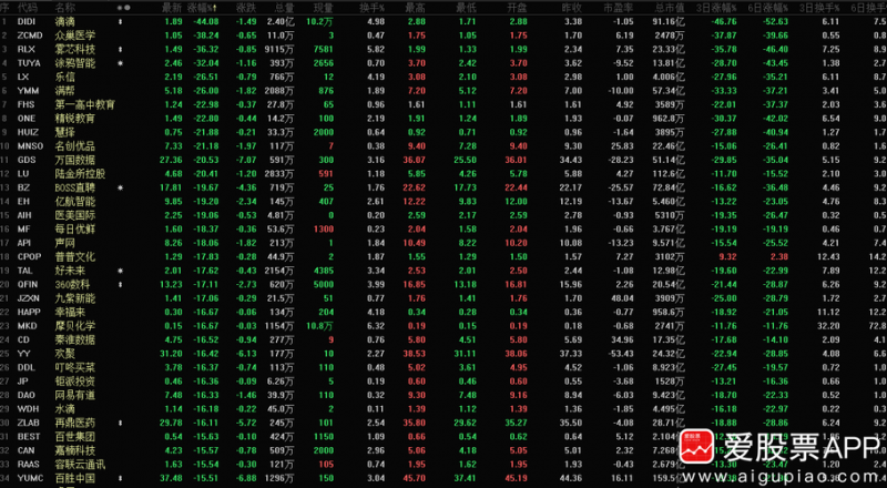 300359最新消息全面解析报告