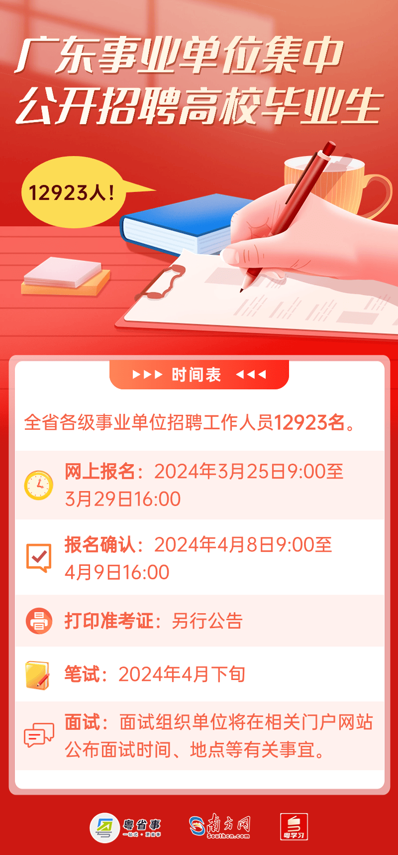 鹤山沙坪最新招聘动态概览