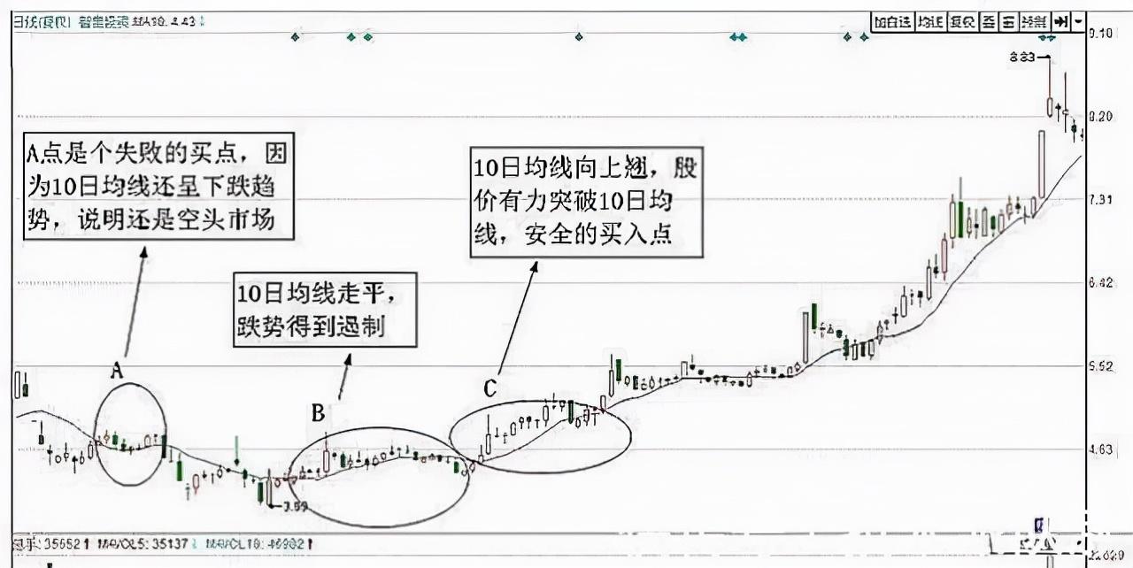 智度投资最新传闻深度解读与分析