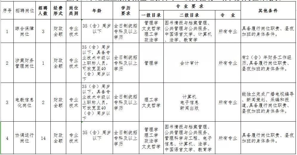 从0453最新招聘信息网启程，探索你的职业之路