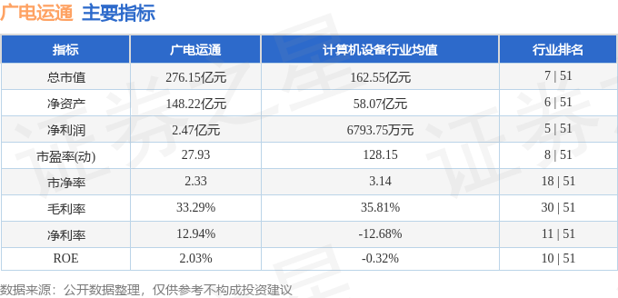 广电运通股票最新消息深度解读与分析