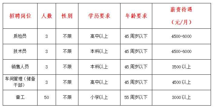 2024年11月5日 第10页