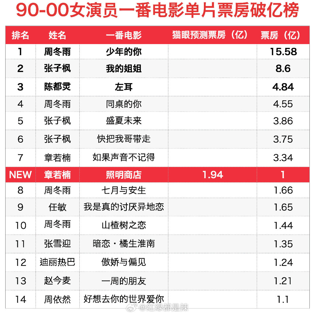 最新版一级一片深度解读与应用展望