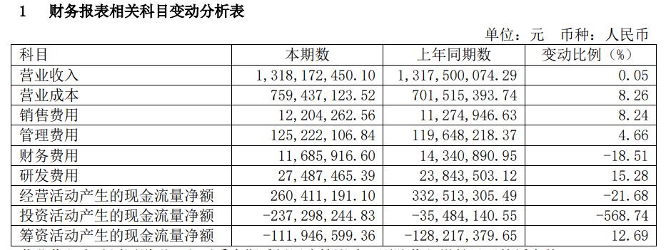 四川种植牙集采动态，重塑行业格局，助推口腔健康事业新篇章