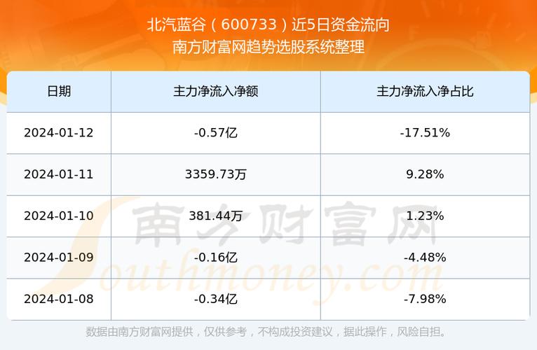 全面解析，最新消息揭秘关于600777的最新动态