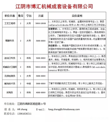 江阴最新招工信息汇总