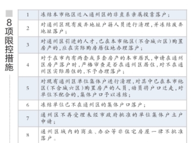 涿州落户政策最新解析