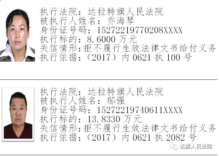 达旗最新失信人员名单公布