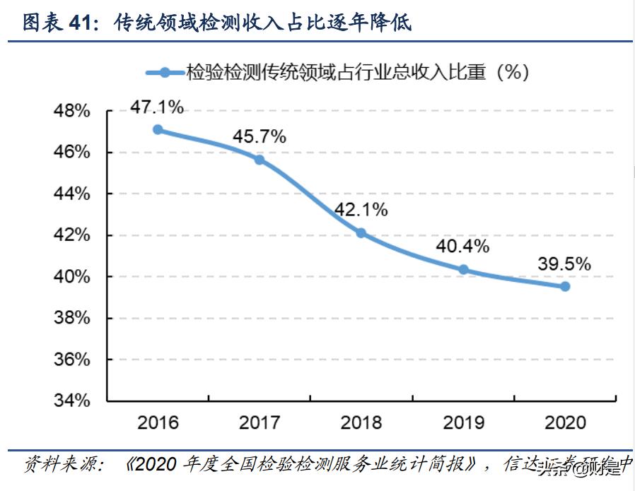 苏试试验最新消息全面深度解析