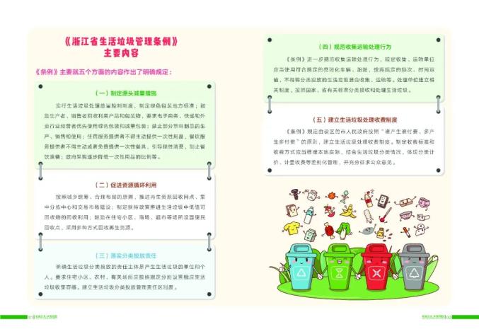 城市生活垃圾管理办法最新版，构建可持续环卫未来的蓝图