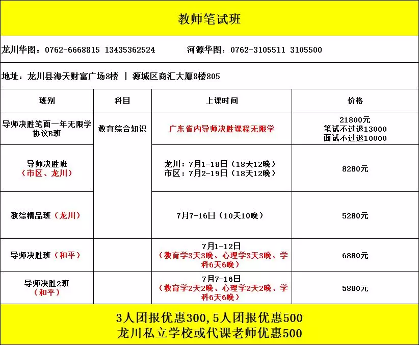 龙川在线最新招聘信息及其社会影响概览