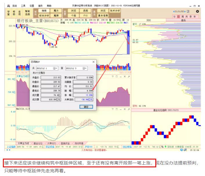 白酒板块股票最新行情深度解析