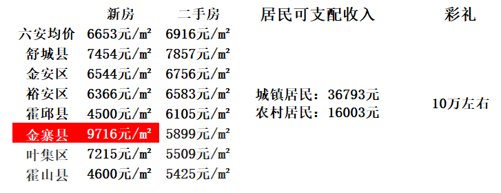 2024年11月9日 第6页