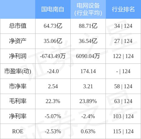 2024年11月10日 第11页