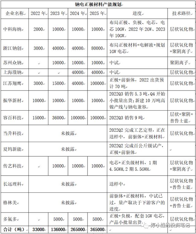 2024年11月11日 第11页