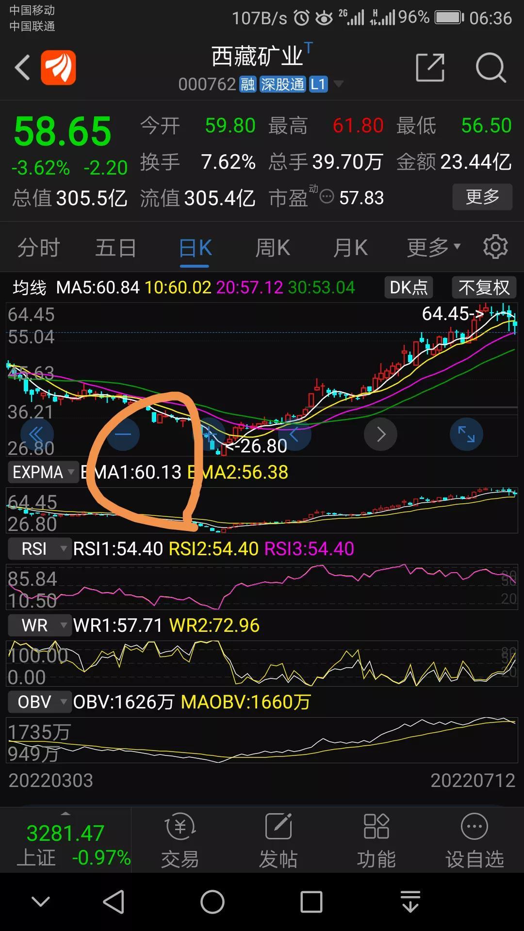 西藏矿业最新深度消息解析