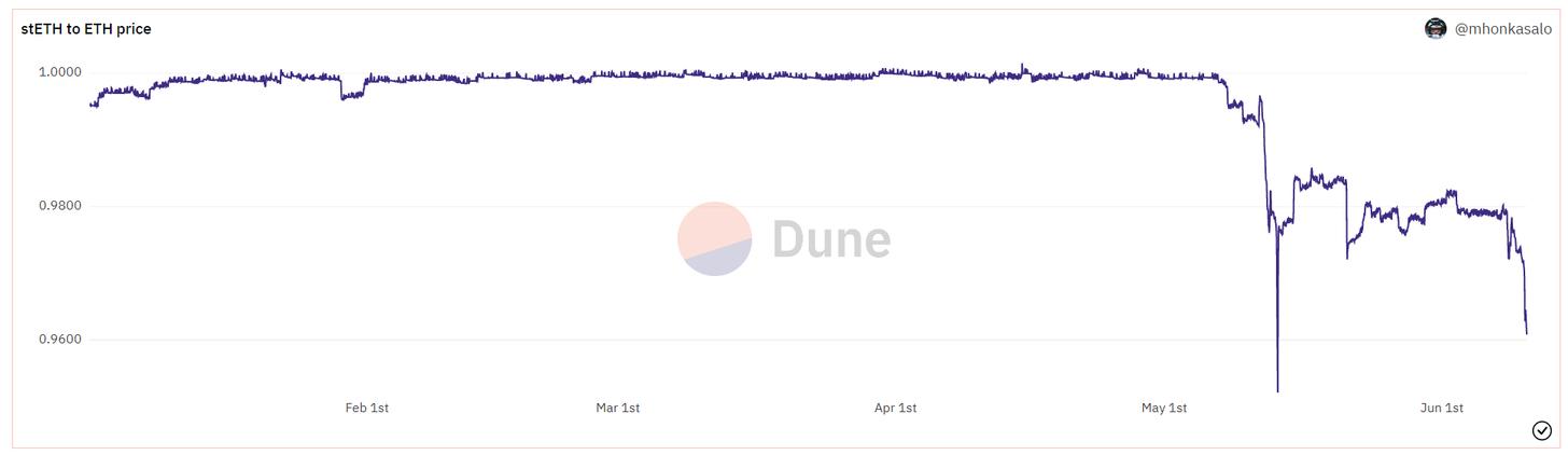 ETH最新价格动态深度解析