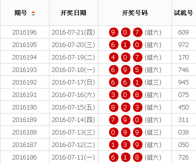 三D最新开奖揭秘，数字彩票新纪元探索