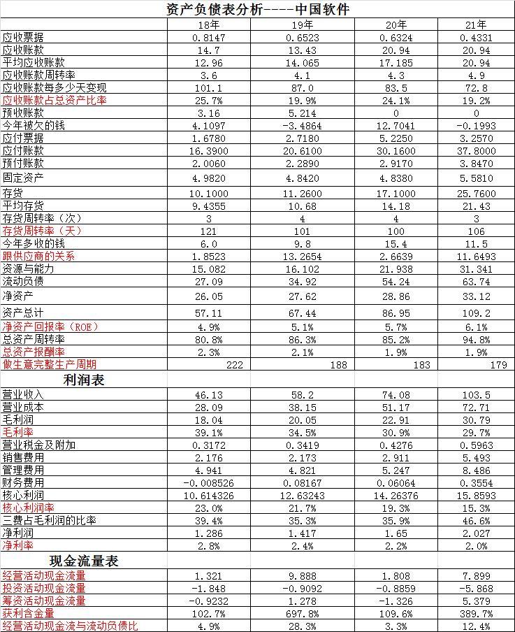 南天信息引领技术革新，塑造行业未来，最新消息揭秘