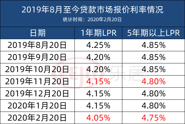 离夏惜柚子 第3页