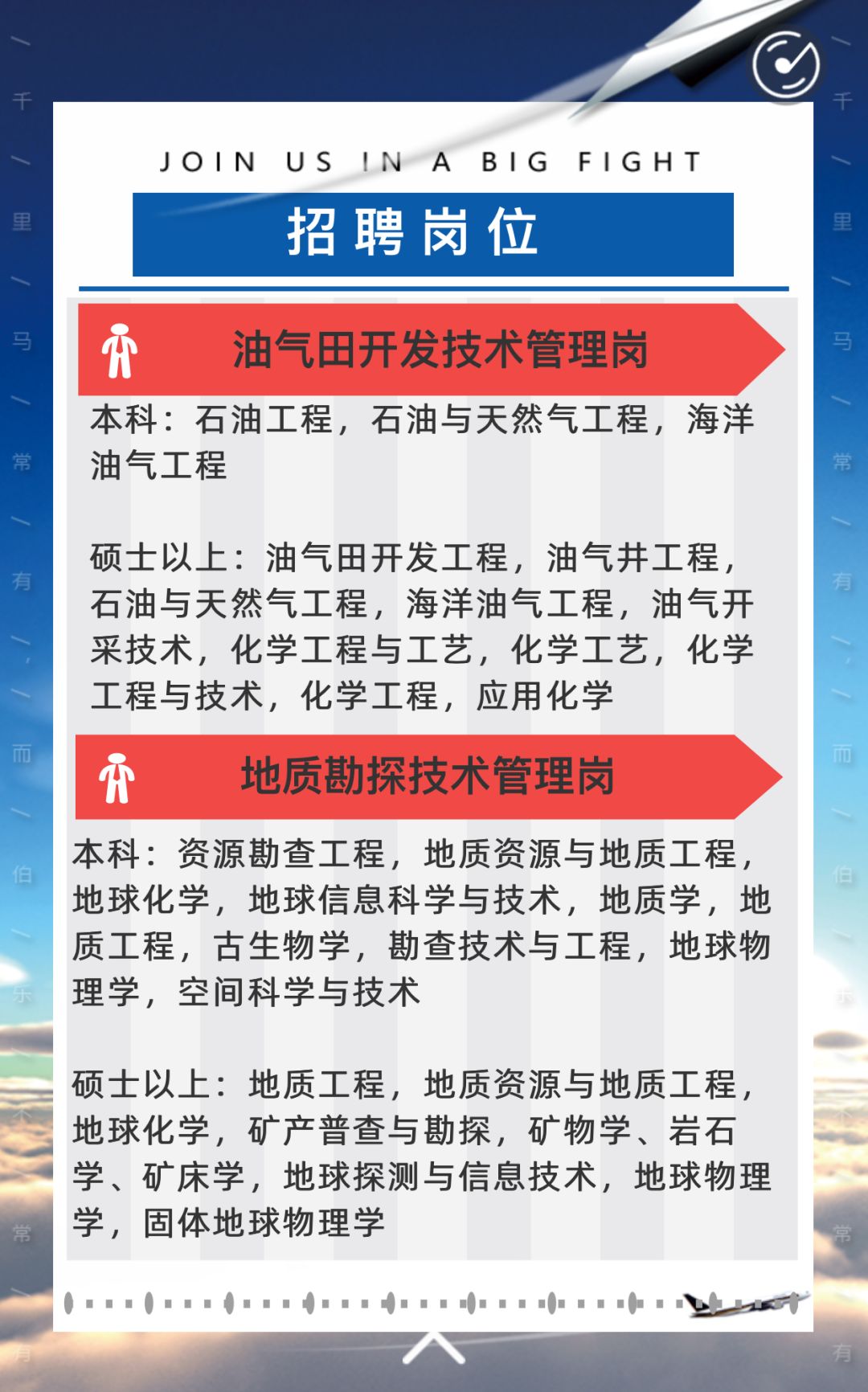 中国石油招聘网最新招聘动态及其行业影响分析