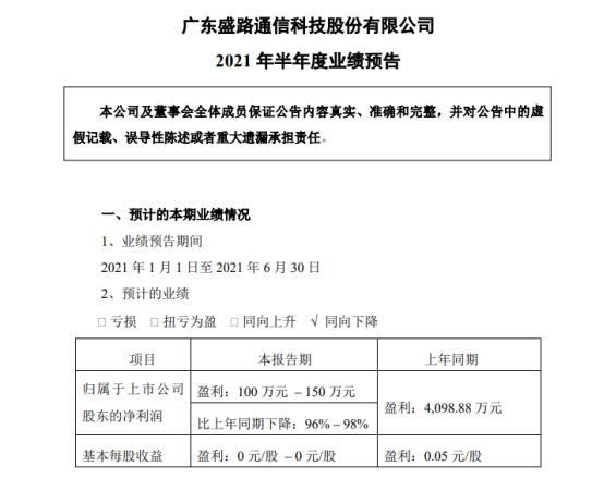 盛路通信最新动态，引领通信行业进入新纪元