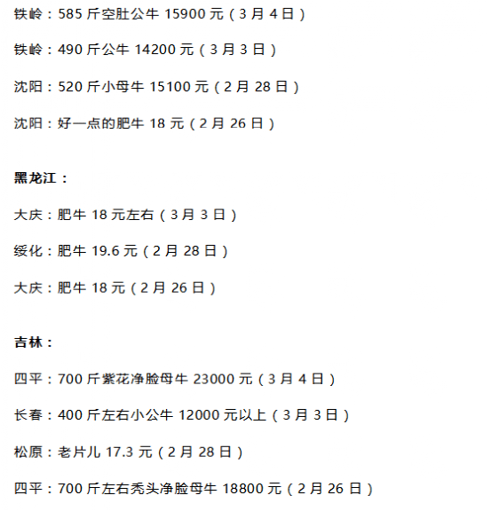 全国牛价最新走势分析