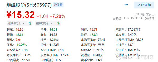 继峰股份最新消息全面解读与分析