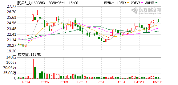 2024年11月12日 第4页