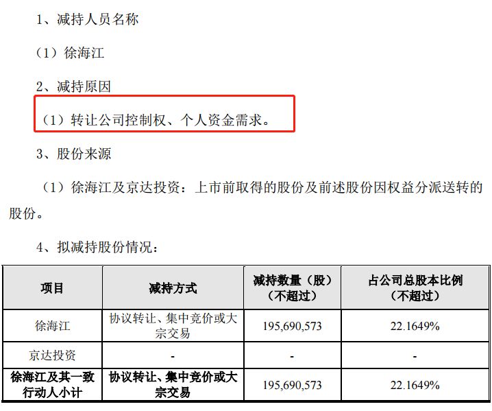 金冠股份最新动态全面解读