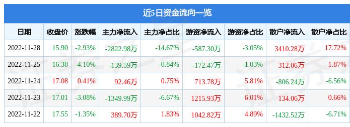 德生科技最新动态全面解读