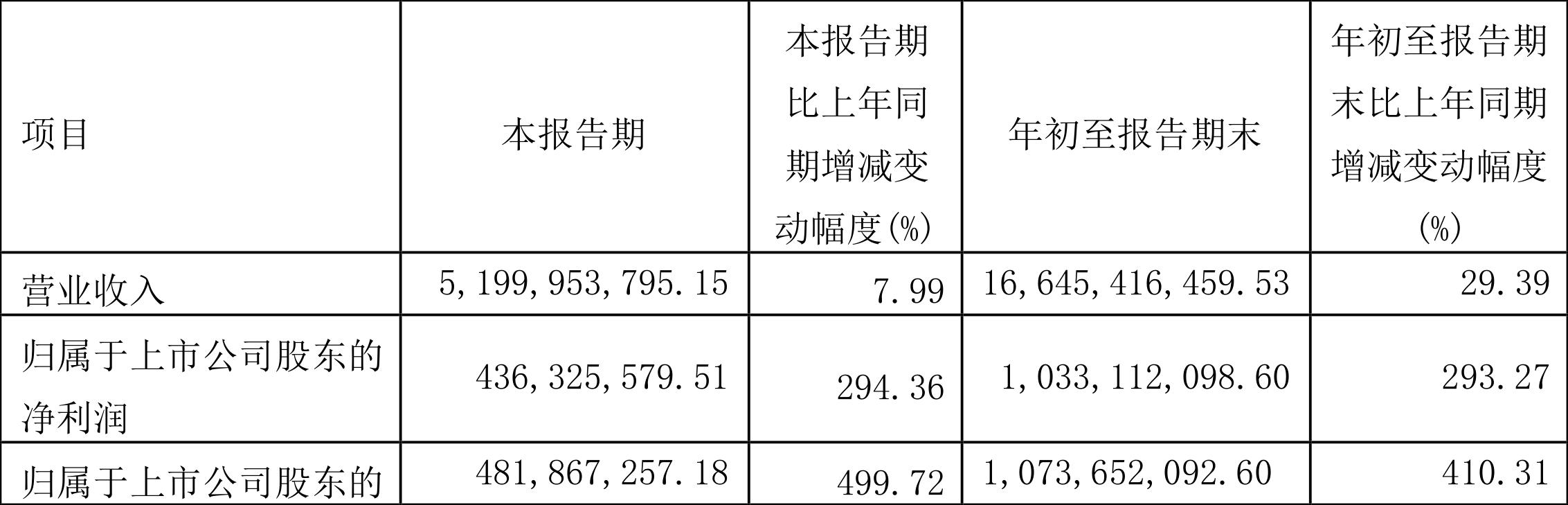 鼎胜新材最新消息全面解读