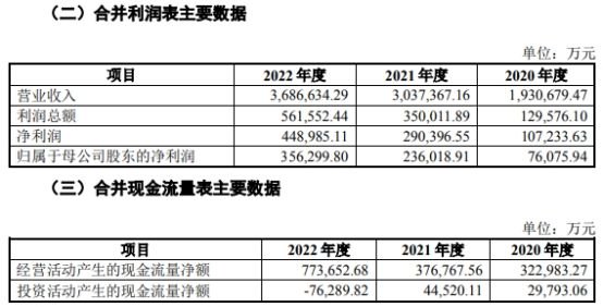 中毅达重组最新动态，深度解析及前景展望