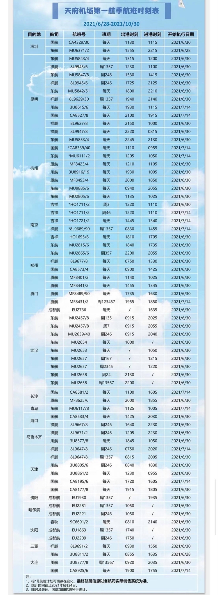 2024年11月13日 第3页