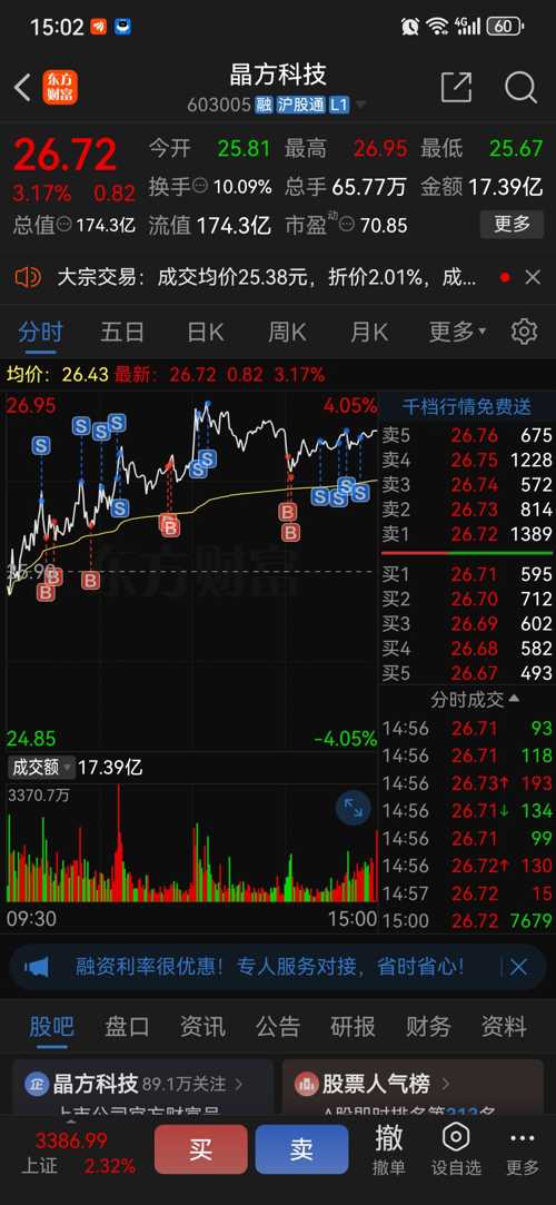 晶方科技重组最新动态，开启科技产业新篇章