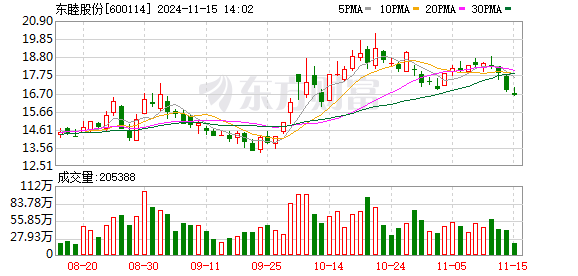 东睦股份最新消息全面解读