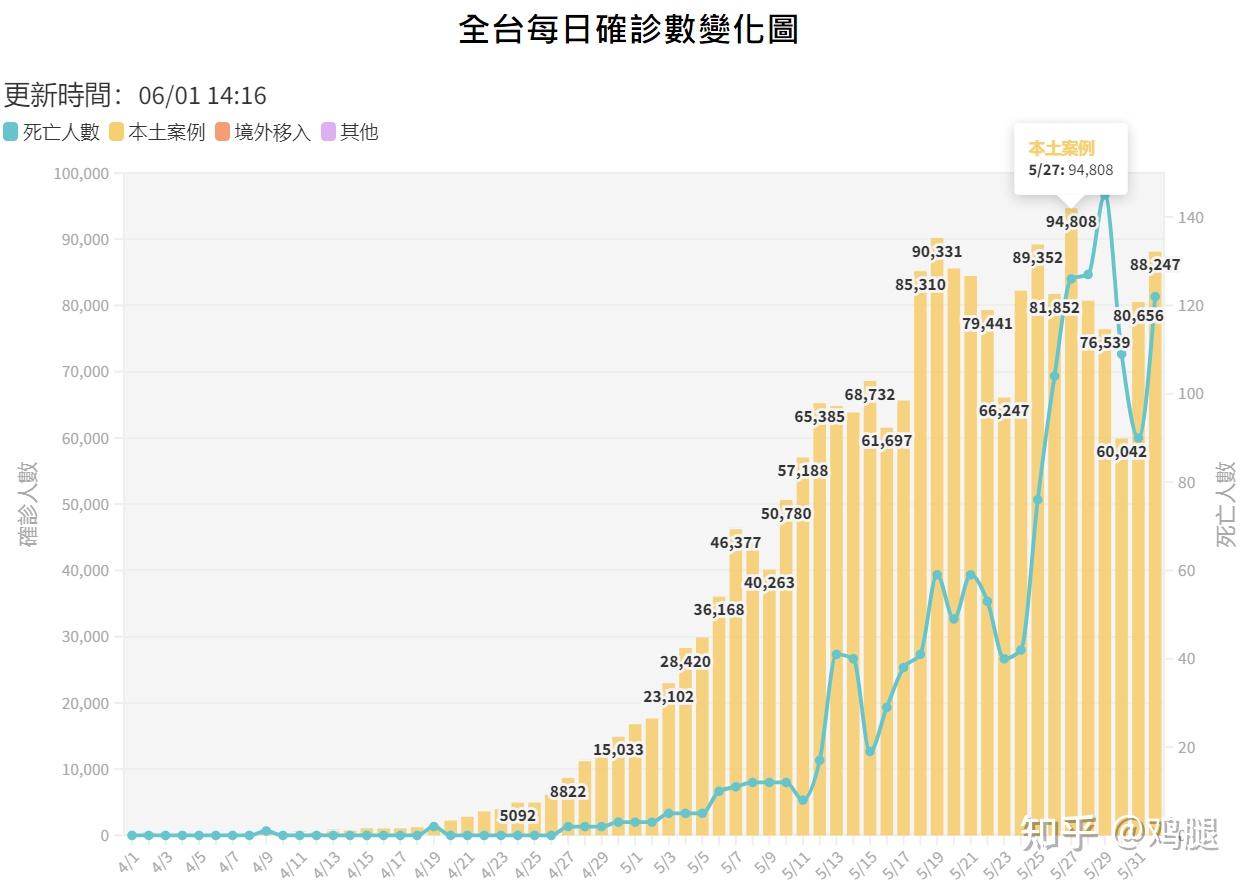 2024年11月16日 第6页