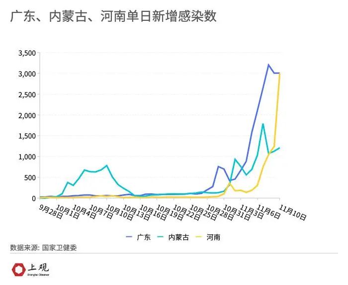 〆゛只可是是空谈 第2页