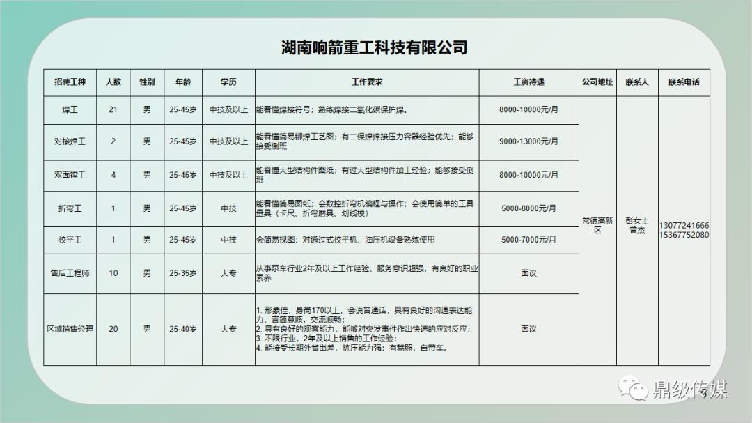 天津最新招聘信息，探索职业新机遇的契机