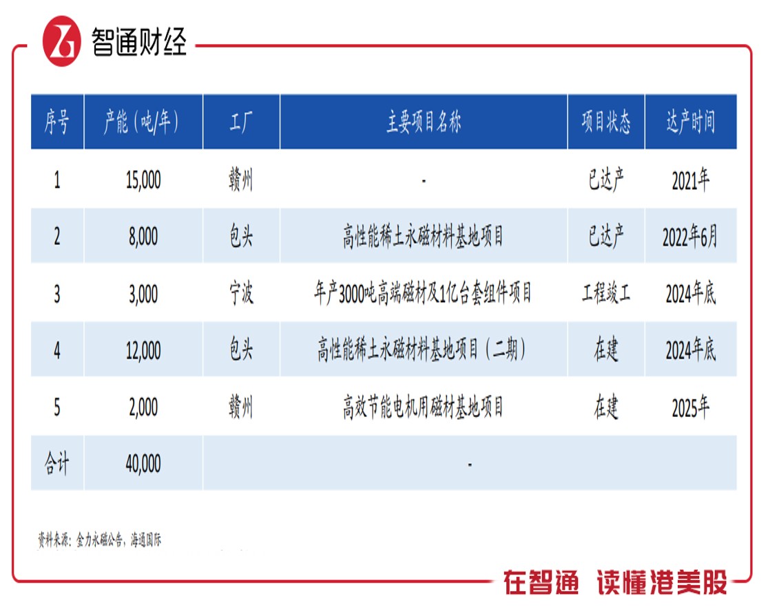 稀土价格动态，最新消息与市场影响因素分析