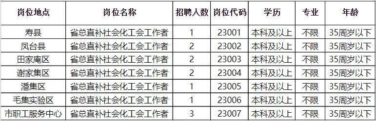 全椒招聘网最新招聘信息汇总