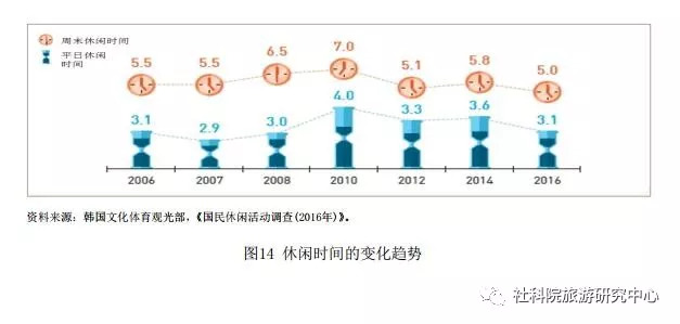 最新中韩关系发展趋势解析