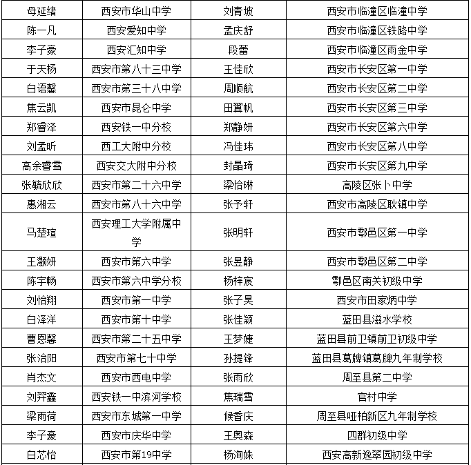 丘北干部任职公示更新，最新动态揭晓